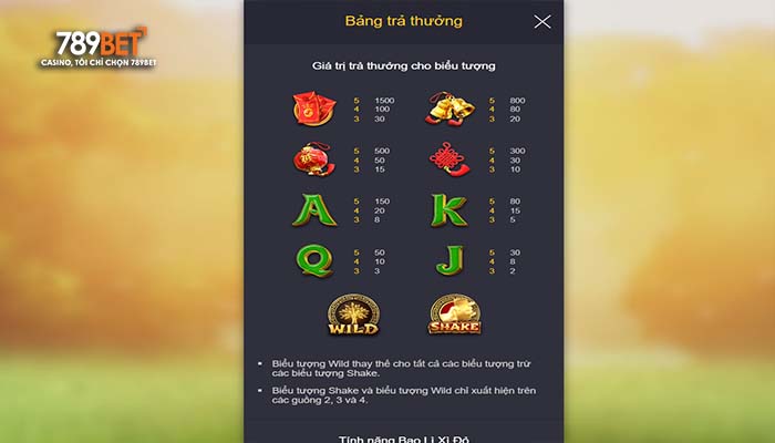Các combo trúng thưởng trong nổ hũ Cây Tài Lộc