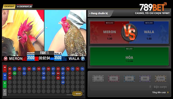 Giao diện Đá Gà 789BET hiện đại dễ sử dụng