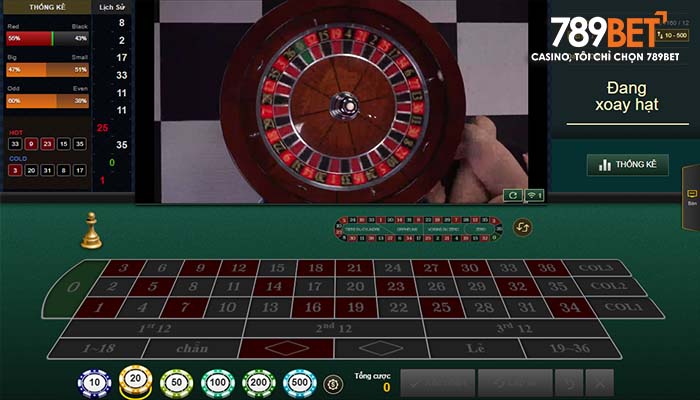 Luật chơi Roulette Trực Tuyến tại 789BET