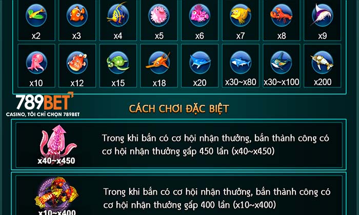 Hệ thống mục tiêu đa dạng trong bắn cá Lửa Và Băng